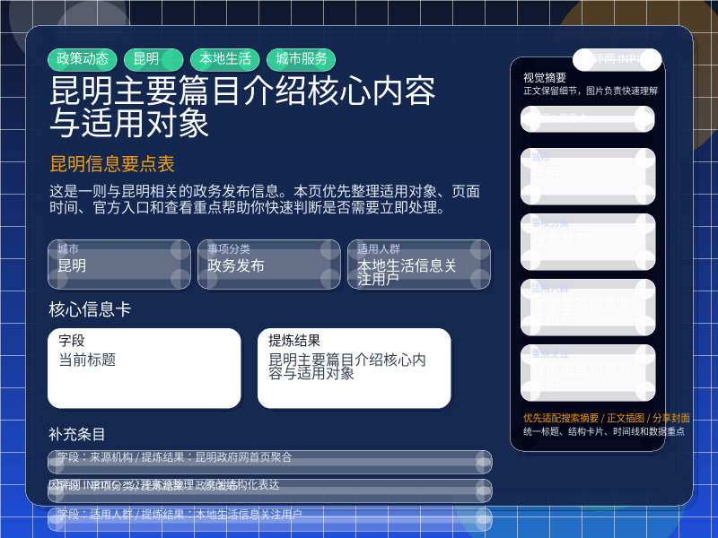 昆明信息要点表