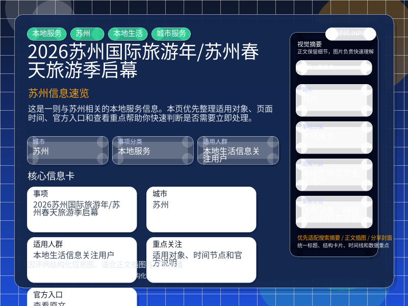 苏州信息速览