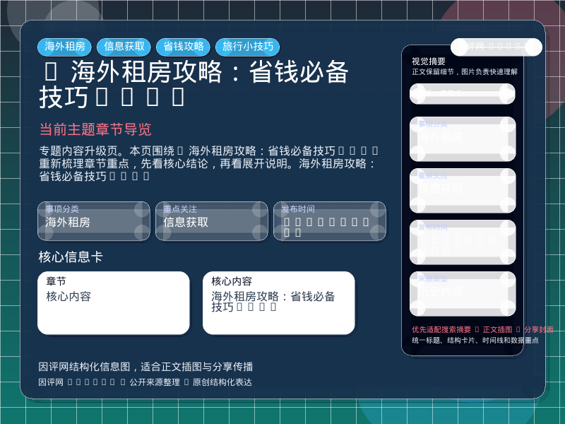 当前主题章节导览