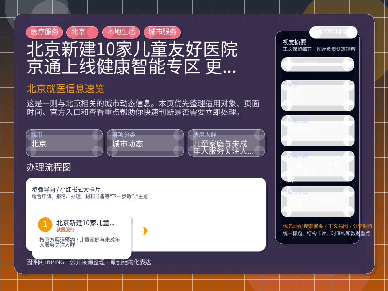 北京新建10家儿童友好医院 京通上线健康智能专区 更高水平医疗卫生服务行动计划发布核心内容与适用对象 信息图封面