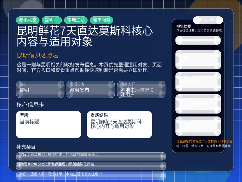 昆明信息要点表
