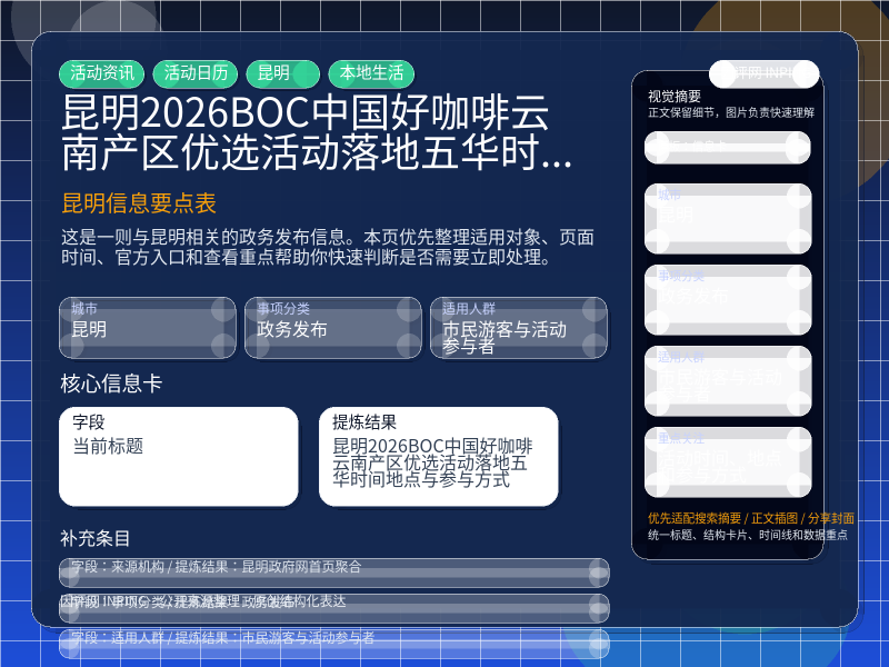 昆明信息要点表