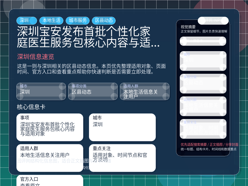 深圳宝安发布首批个性化家庭医生服务包核心内容与适用对象 信息图封面
