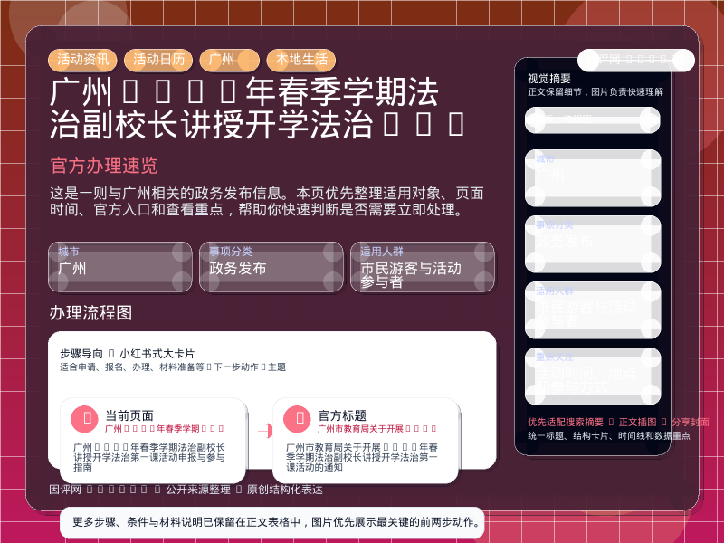 广州2026年春季学期法治副校长讲授“开学法治第一课”活动申报与参与指南 信息图封面