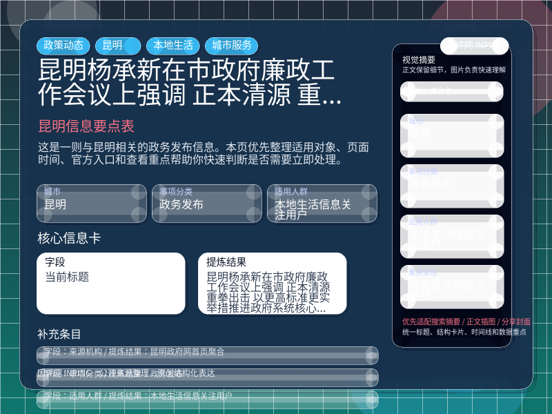 昆明信息要点表