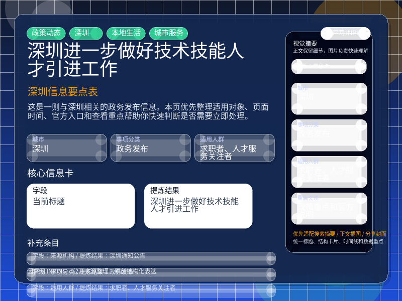 深圳信息要点表