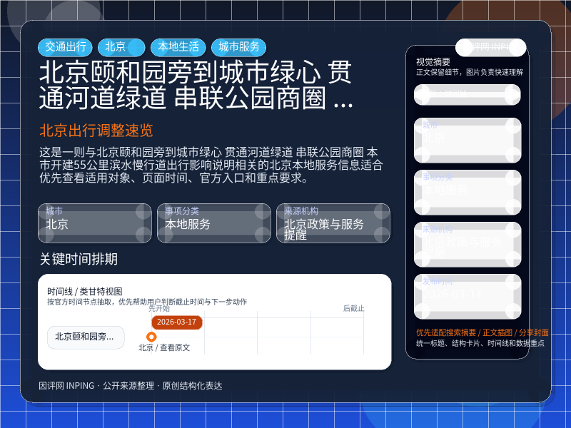 北京颐和园旁到城市绿心 贯通河道绿道 串联公园商圈 本市开建55公里滨水慢行道出行影响说明 信息图封面