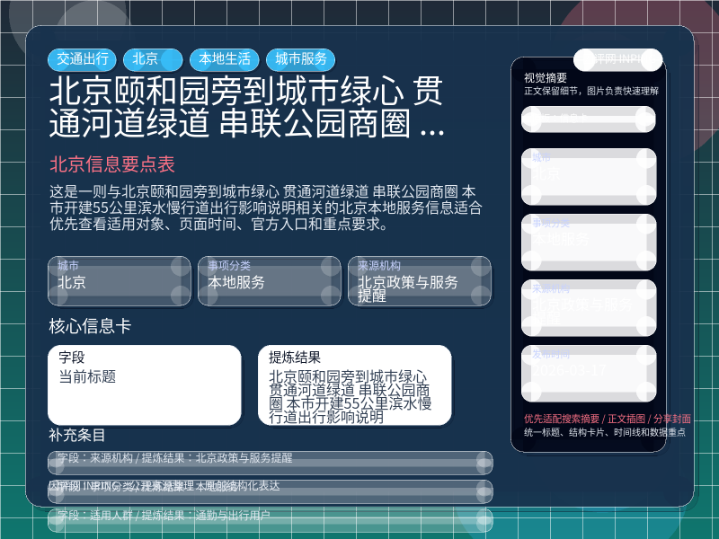 北京信息要点表