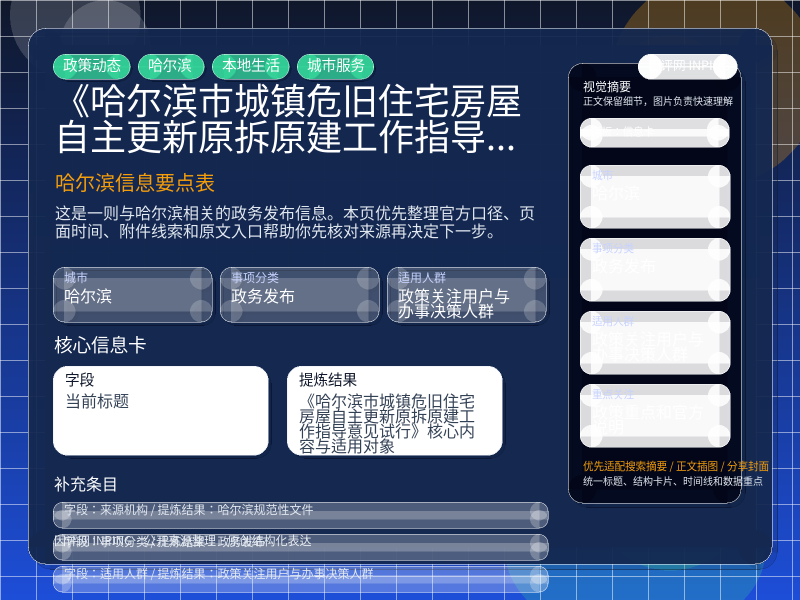 哈尔滨信息要点表