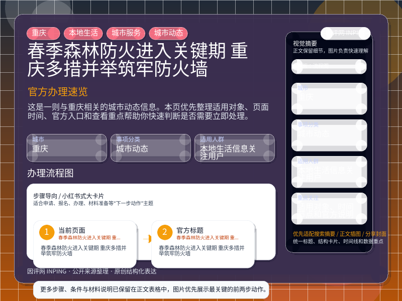 春季森林防火进入关键期 重庆多措并举筑牢防火墙 信息图封面