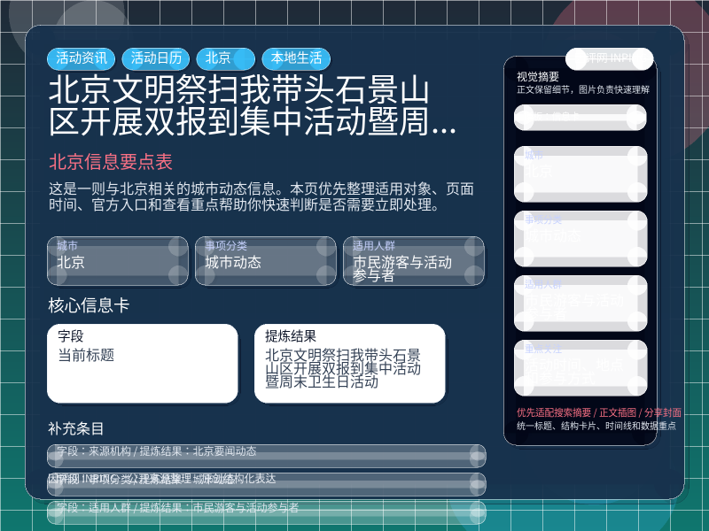 北京信息要点表