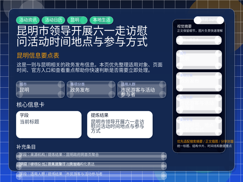 昆明信息要点表