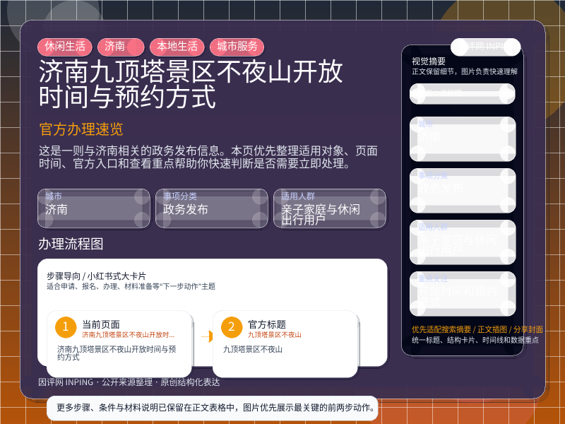 济南九顶塔景区:不夜山开放时间与预约方式 信息图封面