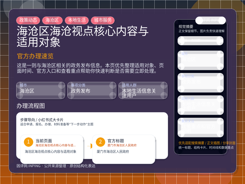 海沧区海沧视点核心内容与适用对象 信息图封面