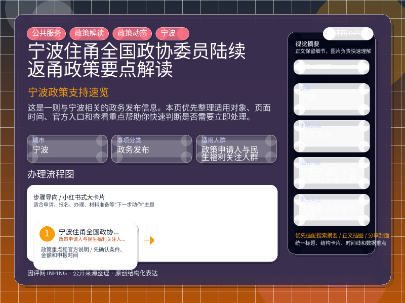 宁波住甬全国政协委员陆续返甬政策要点解读 信息图封面