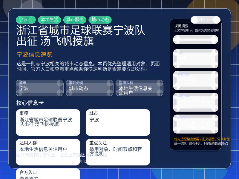 浙江省城市足球联赛宁波队出征 汤飞帆授旗 信息图封面