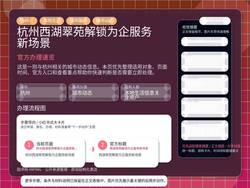 杭州西湖:翠苑解锁为企服务新场景 信息图封面