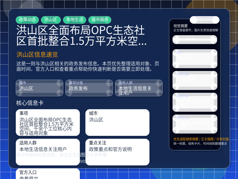 洪山区全面布局OPC生态社区,首批整合1.5万平方米空间、千余个工位核心内容与适用对象 信息图封面
