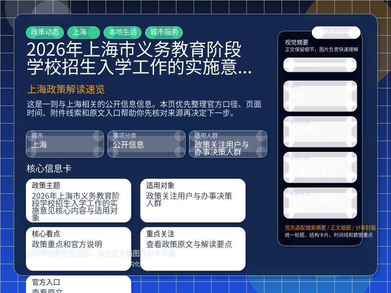 2026年上海市义务教育阶段学校招生入学工作的实施意见核心内容与适用对象 信息图封面