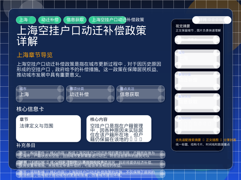 上海章节导览