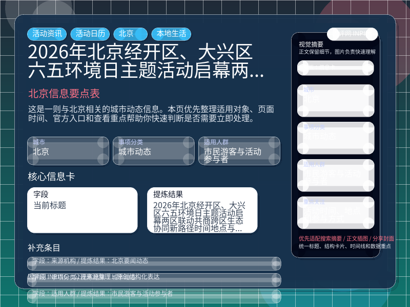 北京信息要点表