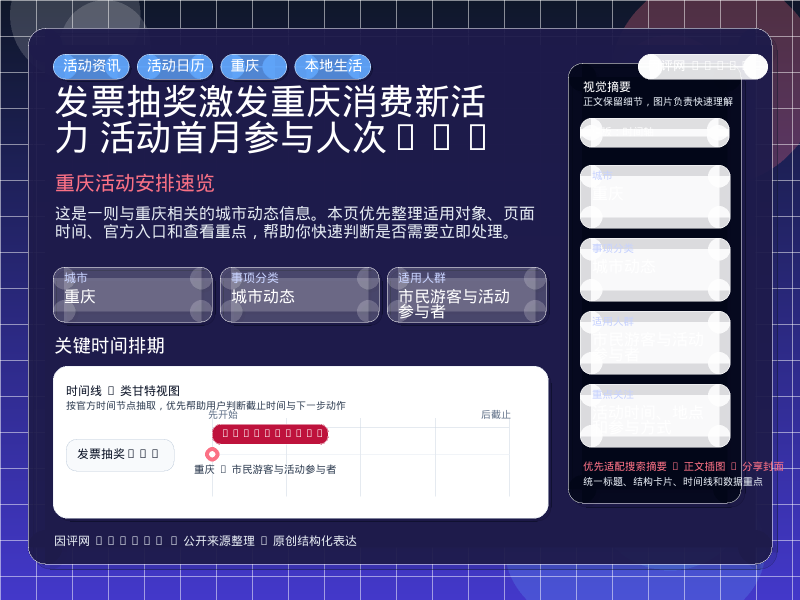 重庆活动安排速览