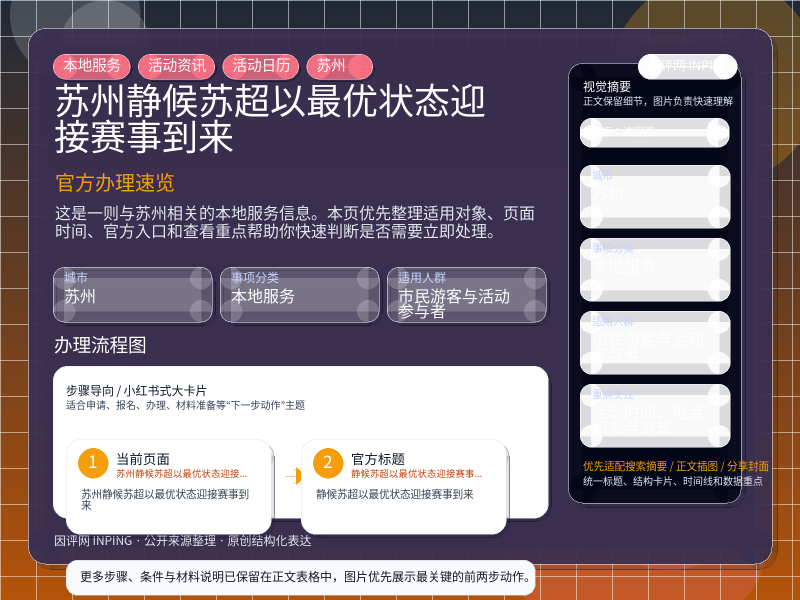 苏州静候苏超以最优状态迎接赛事到来 信息图封面