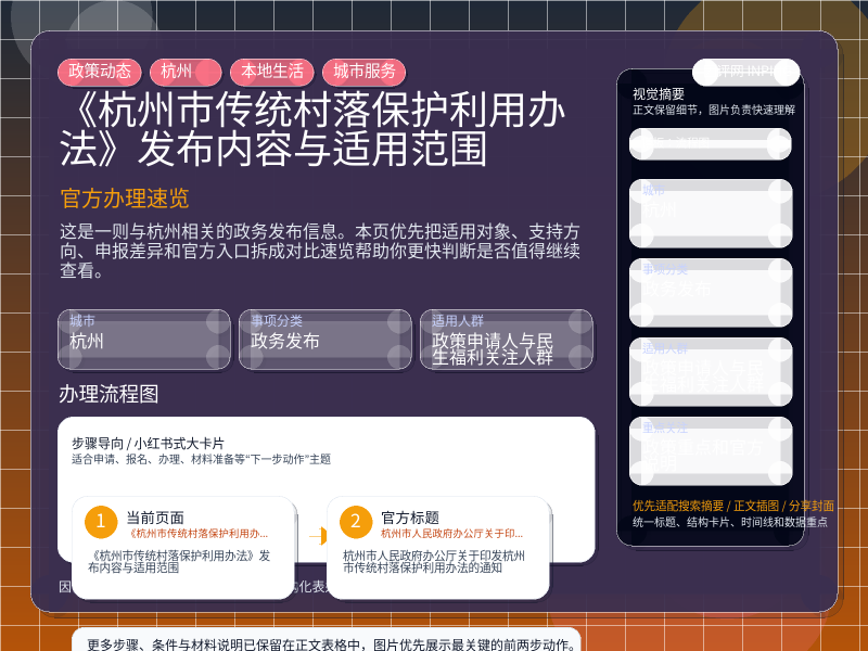 《杭州市传统村落保护利用办法》发布内容与适用范围 信息图封面