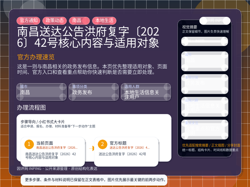 南昌送达公告(洪府复字〔2026〕42号)核心内容与适用对象 信息图封面