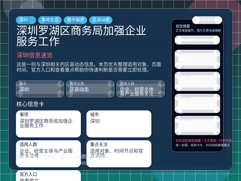 深圳罗湖区商务局加强企业服务工作 信息图封面