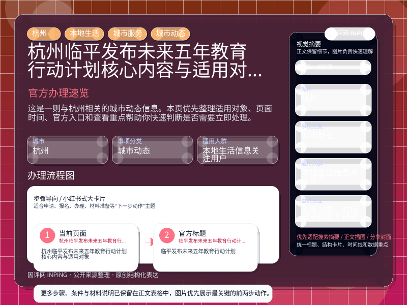 杭州临平发布未来五年教育行动计划核心内容与适用对象 信息图封面