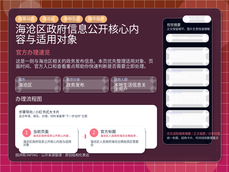 海沧区政府信息公开核心内容与适用对象 信息图封面