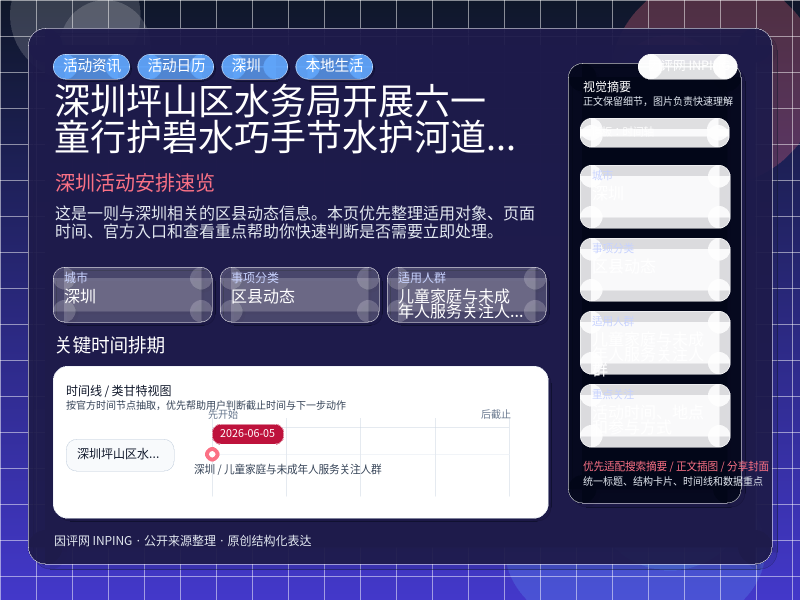 深圳坪山区水务局开展“六一童行护碧水巧手节水护河道”儿童节主题活动时间地点与参与方式 信息图封面