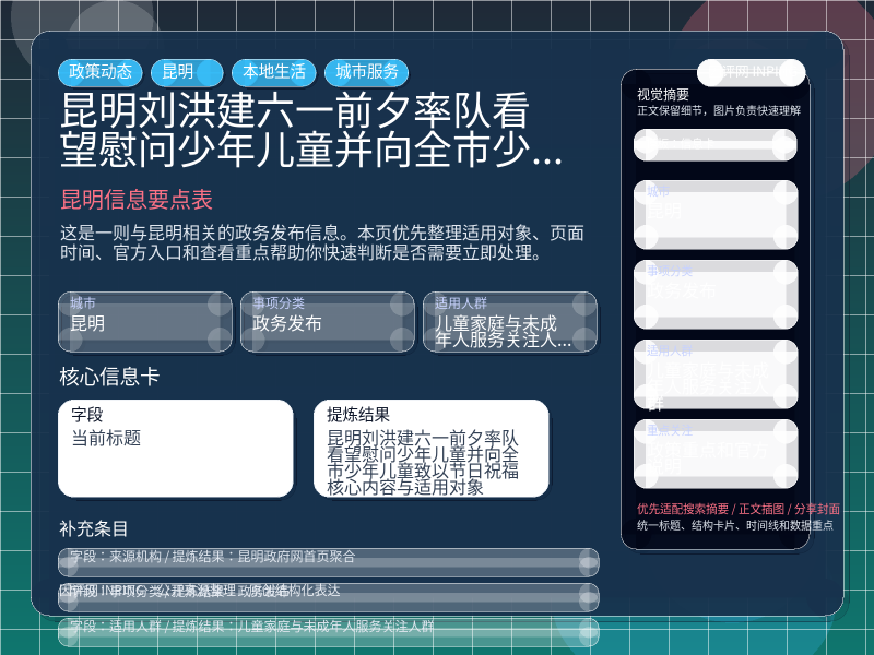 昆明信息要点表