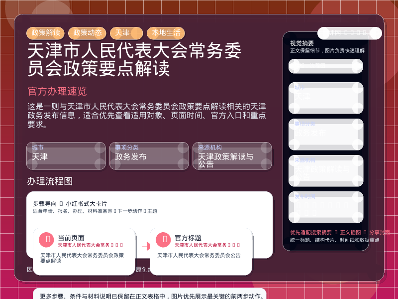 天津市人民代表大会常务委员会政策要点解读 信息图封面