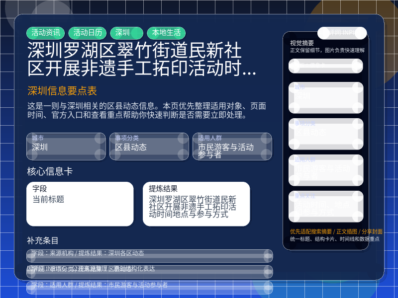 深圳信息要点表
