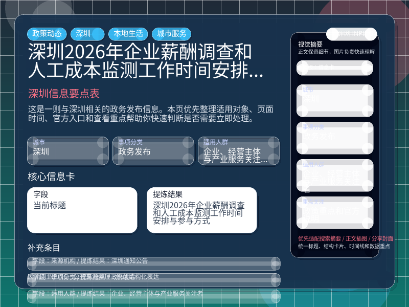 深圳信息要点表