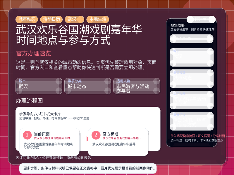 武汉欢乐谷国潮戏剧嘉年华时间地点与参与方式 信息图封面