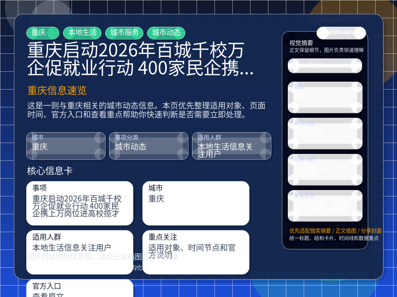 重庆信息速览