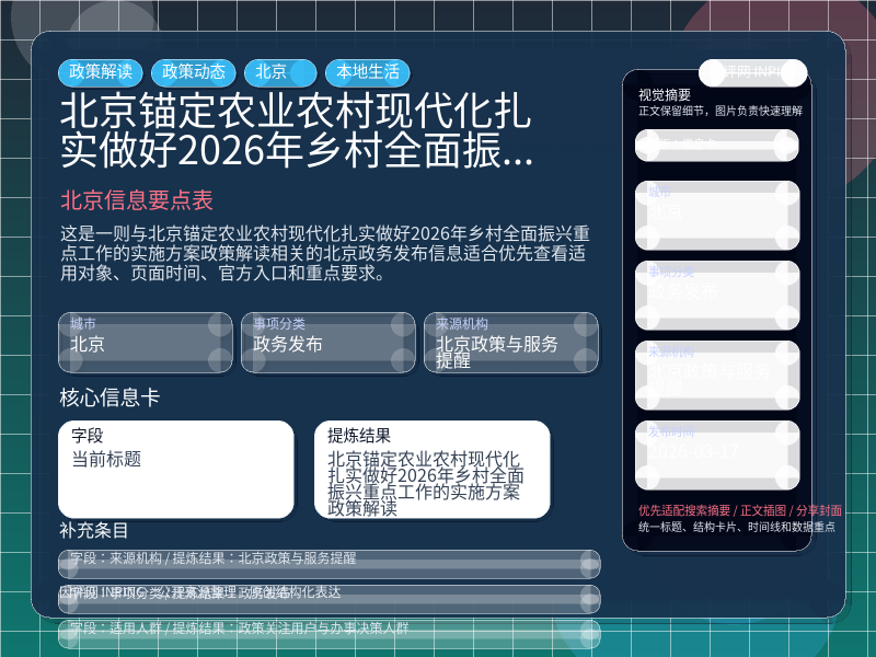 北京信息要点表