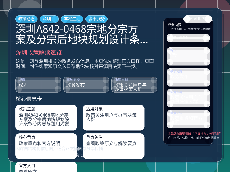 深圳A842-0468宗地分宗方案及分宗后地块规划设计条核心内容与适用对象 信息图封面