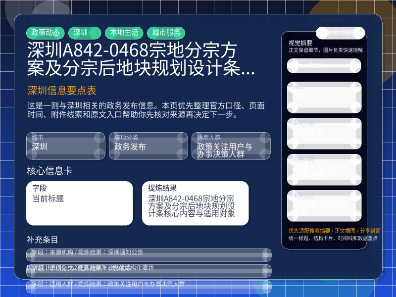 深圳信息要点表