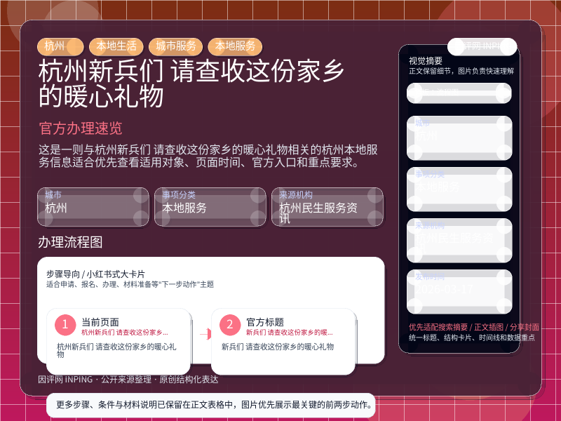 杭州新兵们 请查收这份家乡的暖心礼物 信息图封面