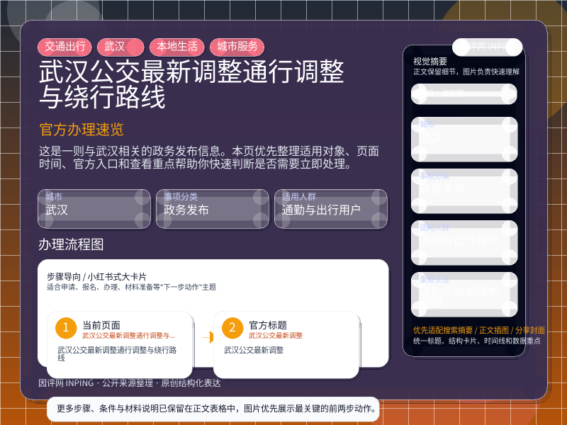 武汉公交最新调整通行调整与绕行路线 信息图封面