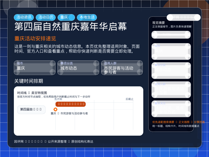 重庆活动安排速览