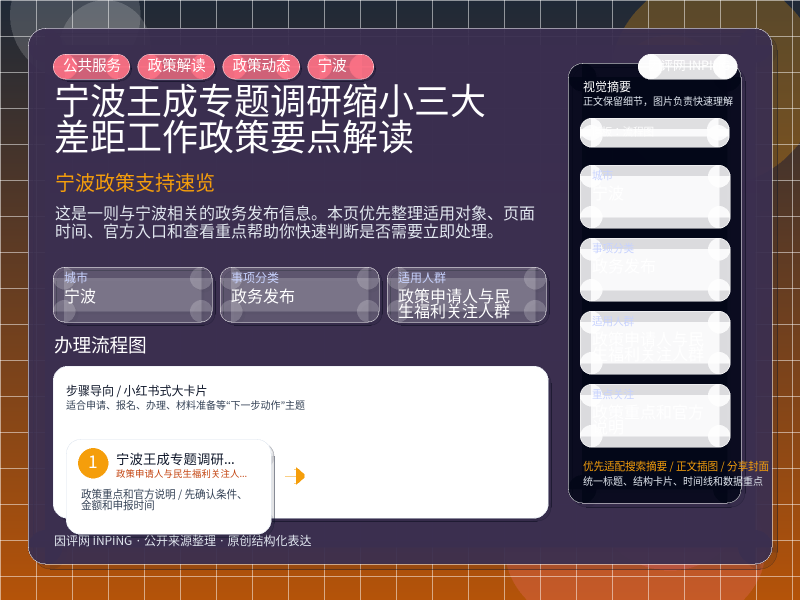 宁波王成专题调研缩小三大差距工作政策要点解读 信息图封面
