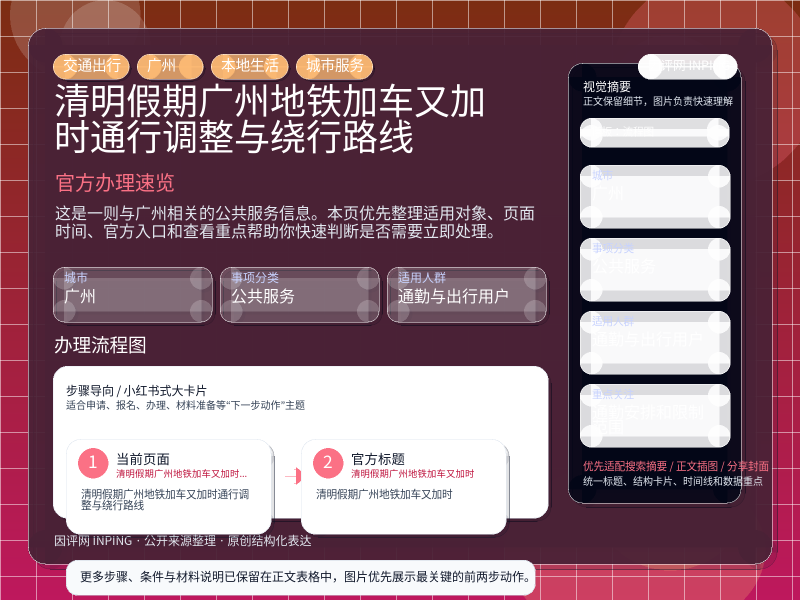 广州地铁清明假期加车加时安排与出行提示 信息图封面