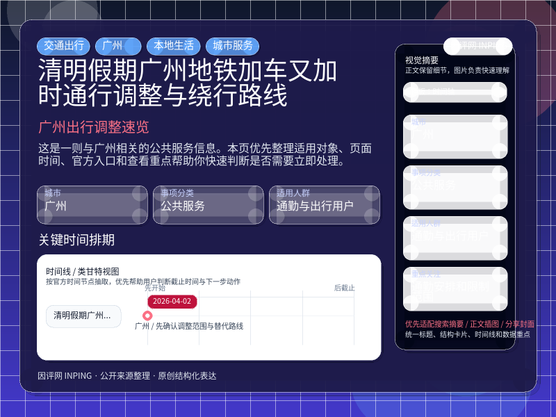 广州出行调整速览