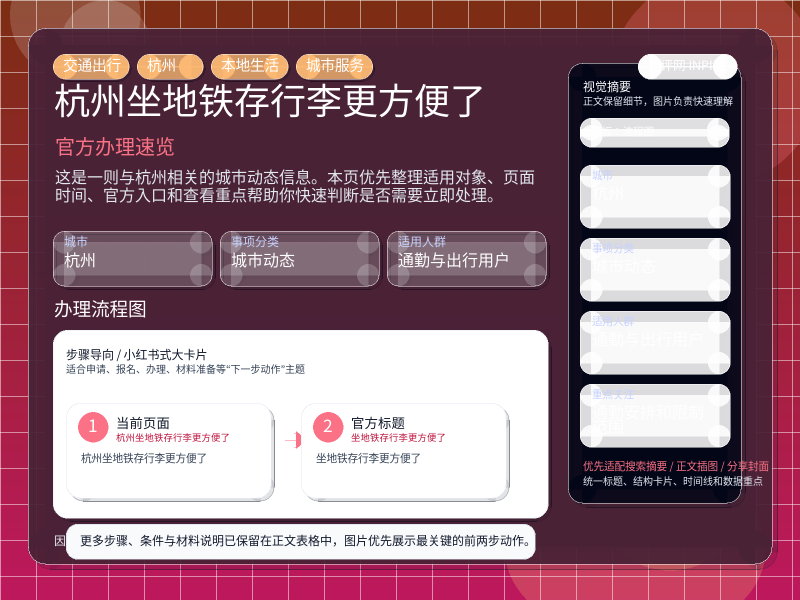 杭州地铁行李寄存点与使用方式 信息图封面