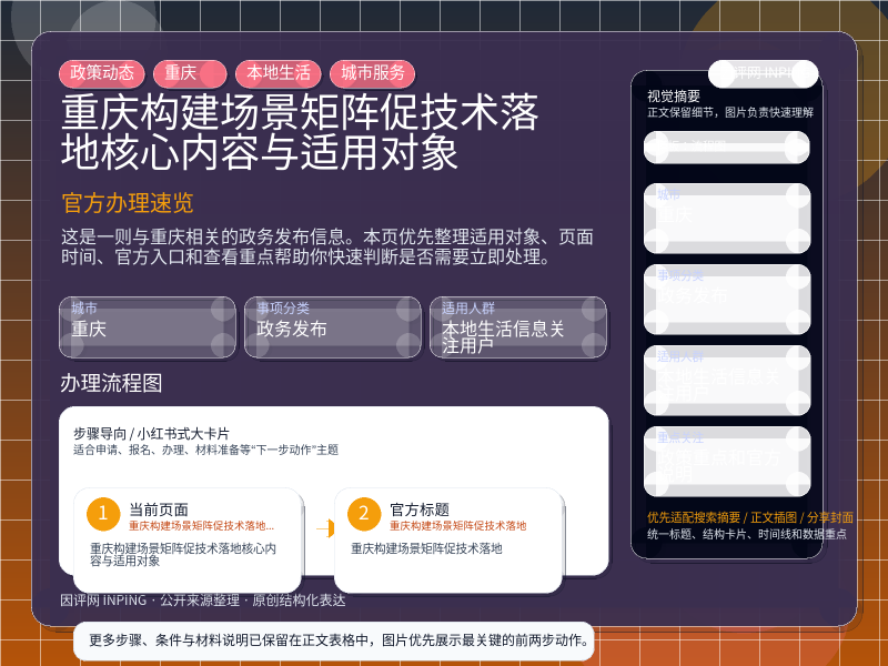 重庆构建场景矩阵促技术落地核心内容与适用对象 信息图封面